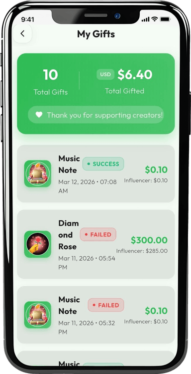 Gifter supporting phone screen